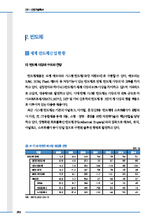 2-2 반도체